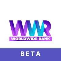 Worldwide Rank